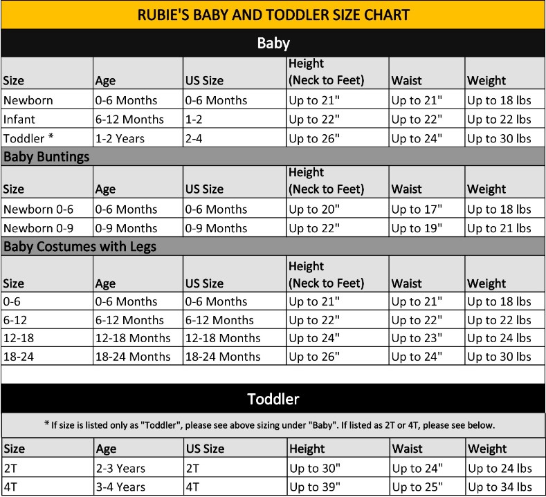 size-chart-baby-and-toddler.jpg