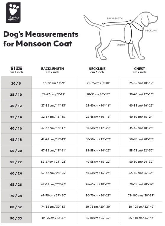 Hurtta Owners Size Chart