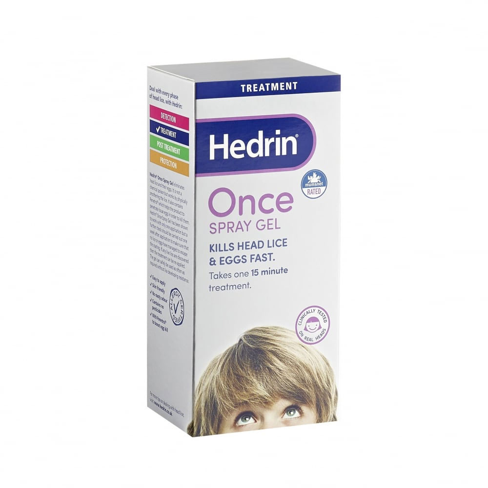 Hedrin Products Hyperdrug