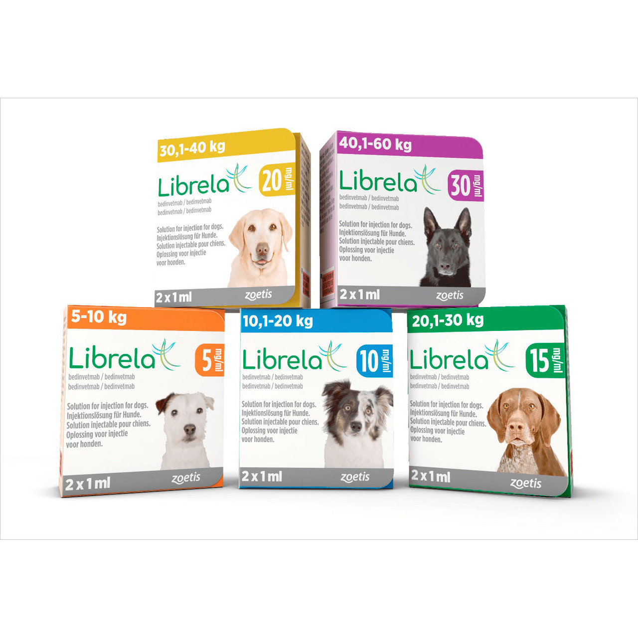 Librela Injection for Dogs - Main Image