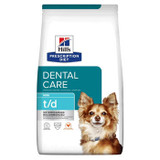 Dental Diets for Dogs