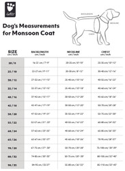 Hurtta Owners Size Chart