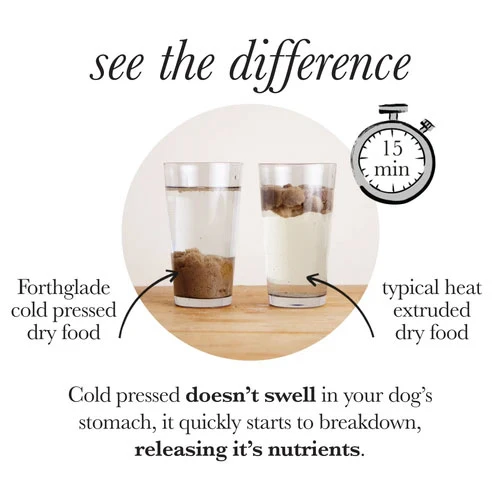 Forthglade Grain Free Cold Pressed Dog Food - Chicken