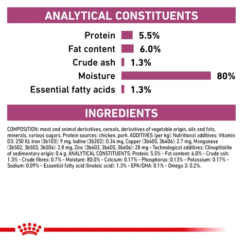 Royal Canin Veterinary Canine Early Renal
