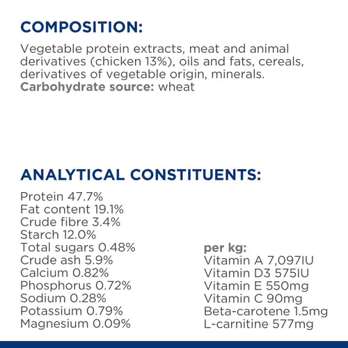 Hills Prescription Diet Feline m/d