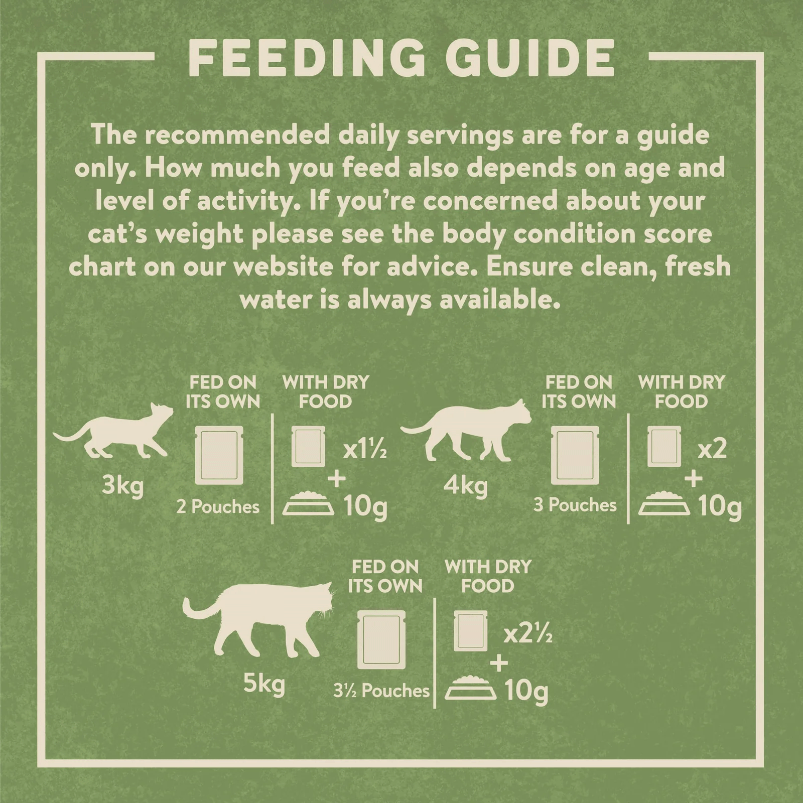 Harringtons Wet Cat Food Meaty Fillets in Gravy 85g x 12