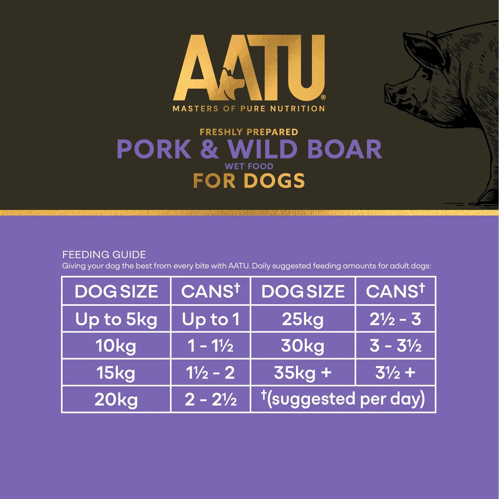 AATU Pork & Wild Boar Wet Dog Food 6 x 400g