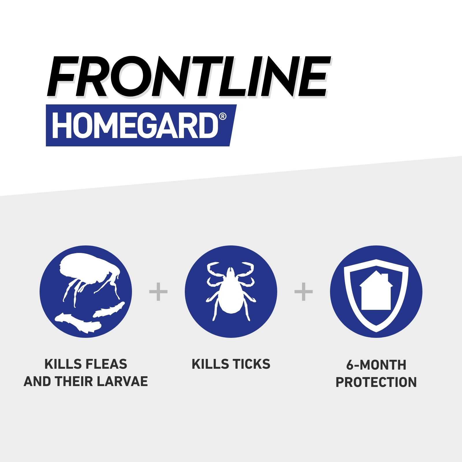 Frontline Homegard Spray 500ml