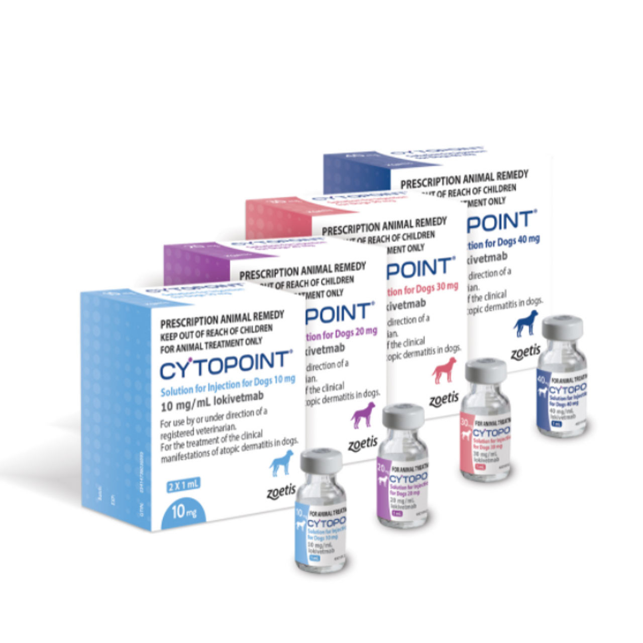 Cytopoint Injection