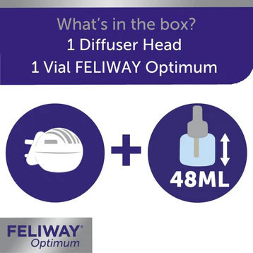 Feliway Optimum Diffuser