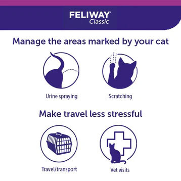 Feliway Classic Spray