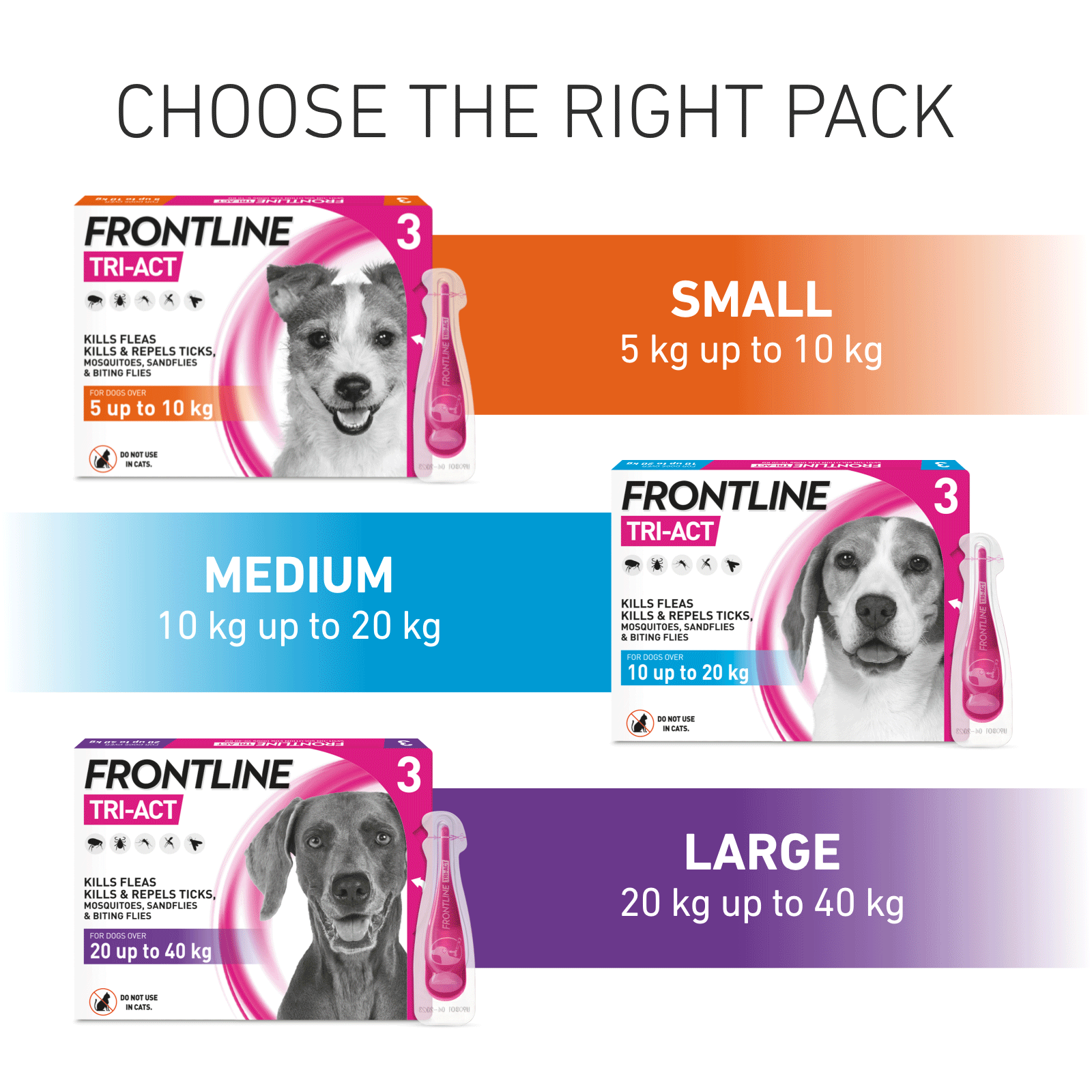 Frontline Tri-Act Flea & Tick Treatment For Dogs