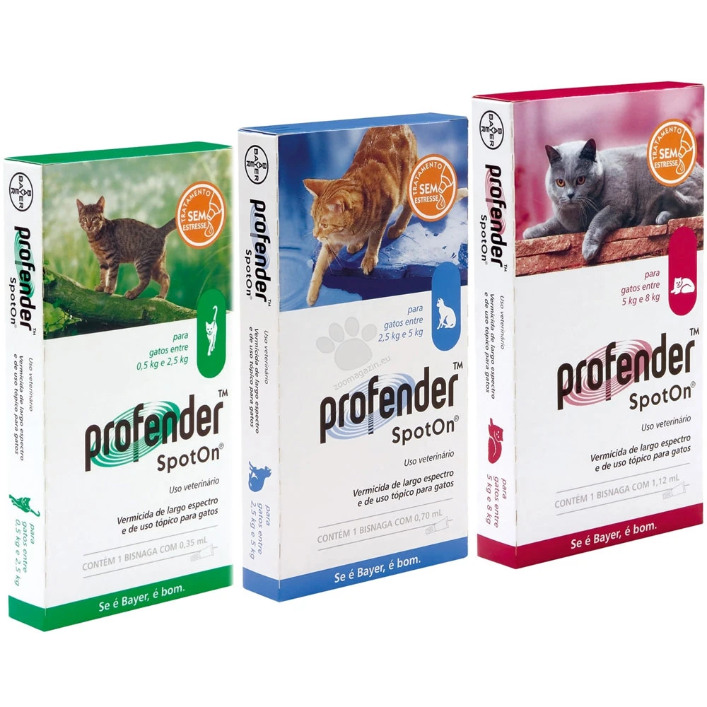 Profender Cat Spot On