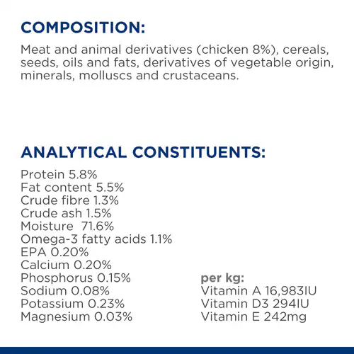 Hills Prescription Diet j/d Canine