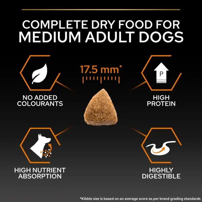 Pro Plan Medium Everyday Nutrition Chicken Dry Dog Food