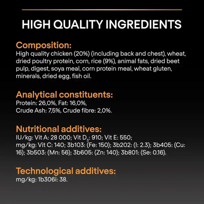 Pro Plan Medium Everyday Nutrition Chicken Dry Dog Food