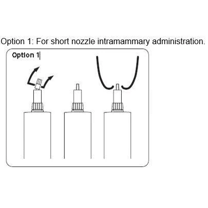 Cepritect 250 mg Intramammary Suspension for Dry Cows