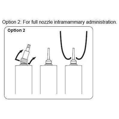 Cepritect 250 mg Intramammary Suspension for Dry Cows