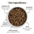 Forthglade Grain Free Cold Pressed Dog Food - Duck