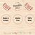 Doodles Deli Air Dried Meaty Chicken Sausages Grain Free