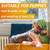 FRONTPRO Chewable Tablets Flea & Tick Treatment for Dogs