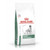 Royal Canin Veterinary Canine Satiety Weight Management