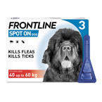 Frontline for Dogs