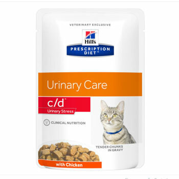 Cat Food