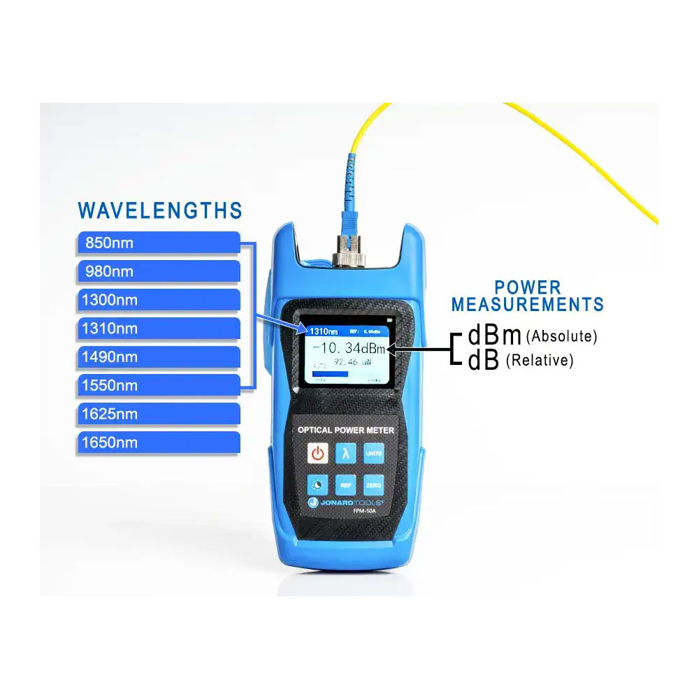 Jonard Fiber Optic Power Meter - FPM-50A
