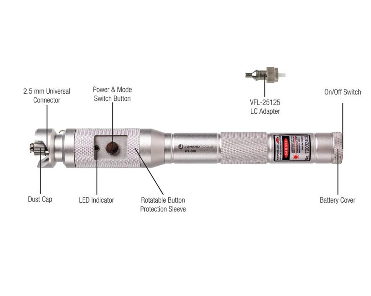 Jonard Rugged Visual Fault Locator Kit - VFL 300