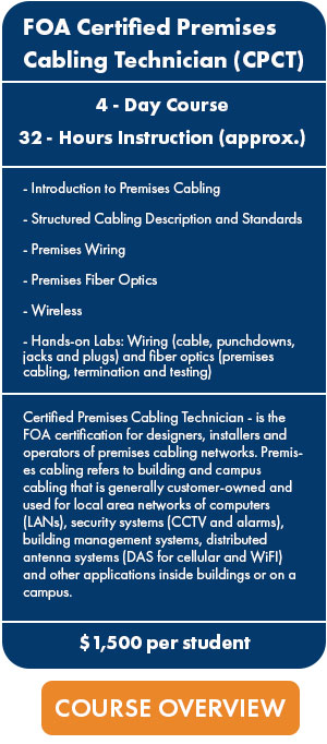 Fiber Optic Training