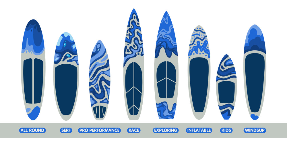 What size of Paddle board do I need? 
