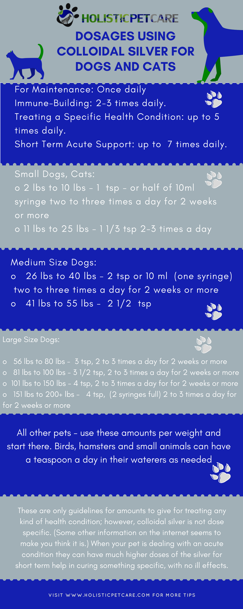 colloidal-silver-dosage-hollistic-pet-care