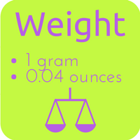 weight-1-gm-200x200.png