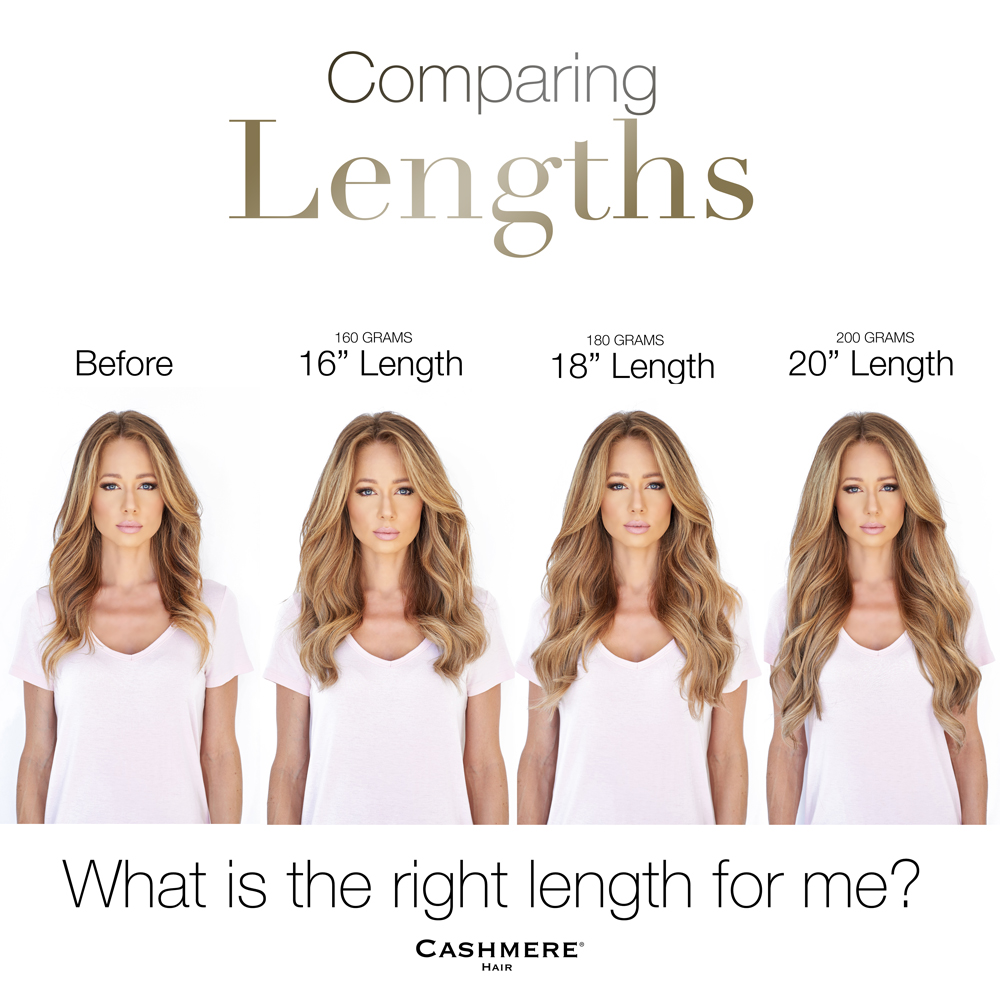 What Lengths Do You Offer, And What Do They Look Like On?, 47% OFF