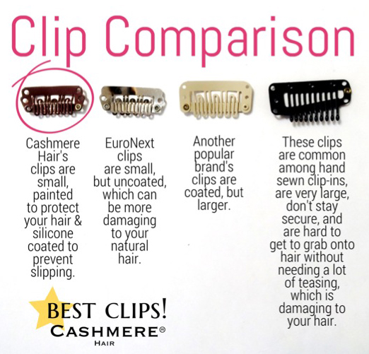 Clip Comparison 