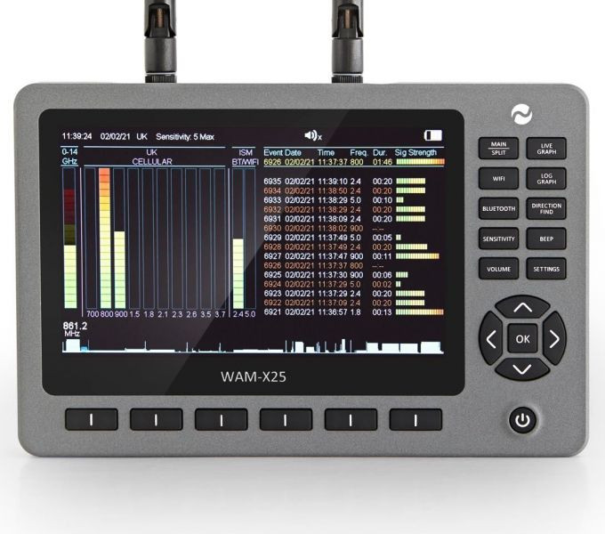 Wireless Activity Monitor - SpyAssociates.com