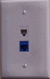 Telephone Jack Hidden Camera