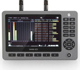 Wireless Activity Monitor
