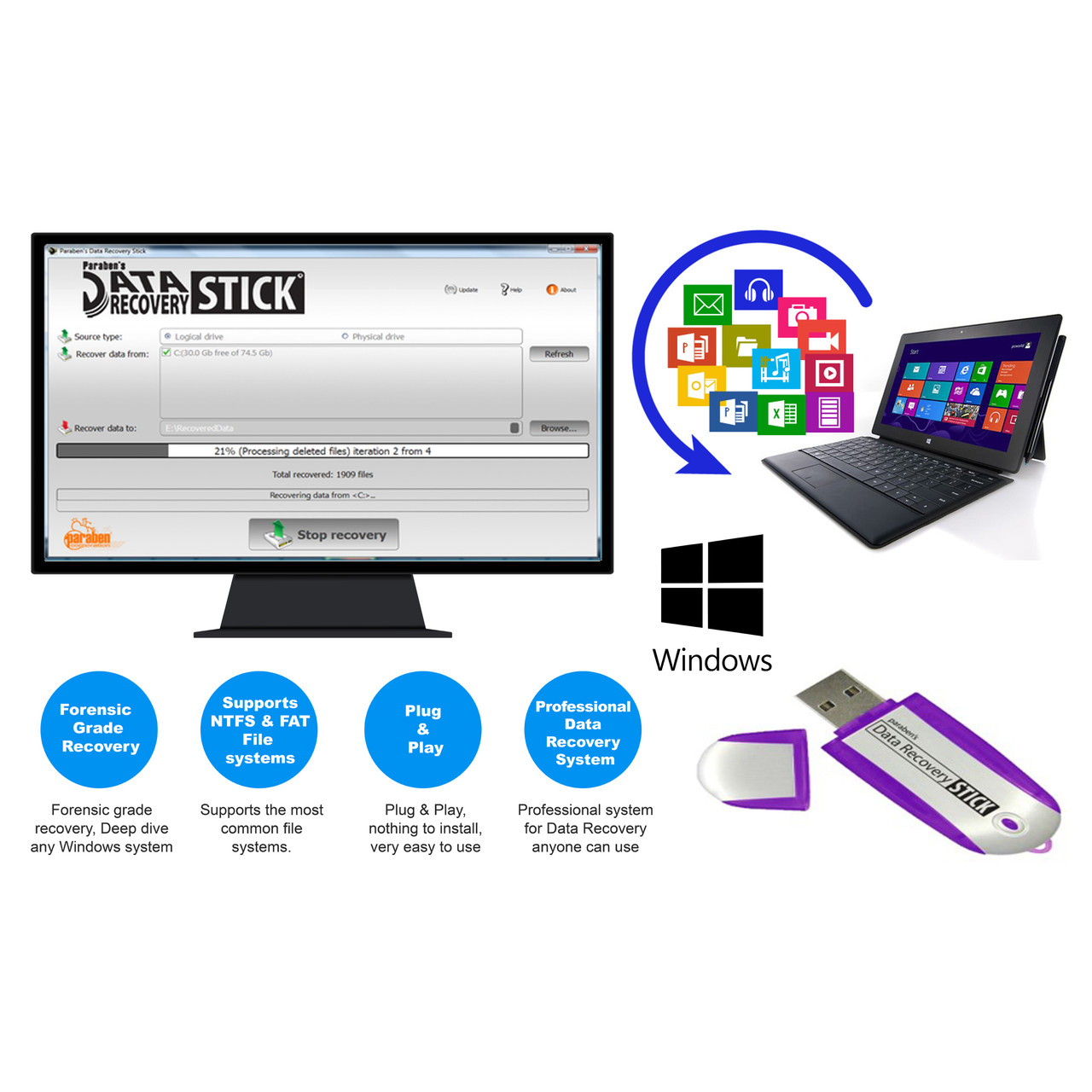 Forensic Data Recovery Stick for Windows OS (Paraben DRS 609728844912 Security) photo