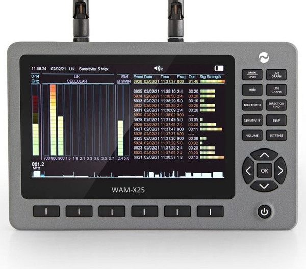 Activity Monitor Module Wireless Activity Monitor - SpyAssociates.com