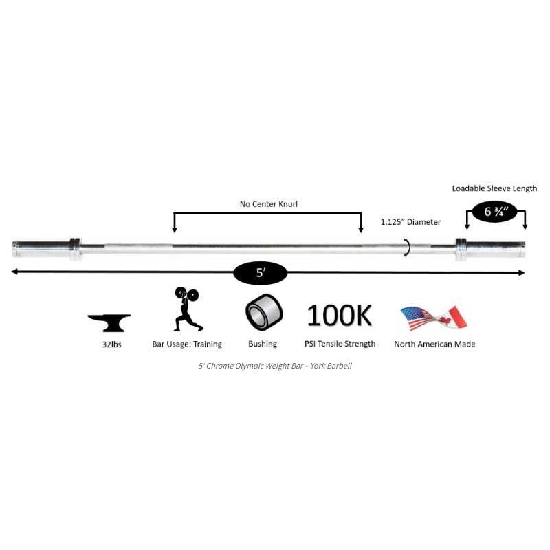 York (#32115) 5' Hard Chrome Olympic Bar | Gtech Fitness