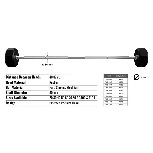 Troy 12-Sided Rubber Fixed Barbell w/ Straight Bar - Dimensions & Specifications