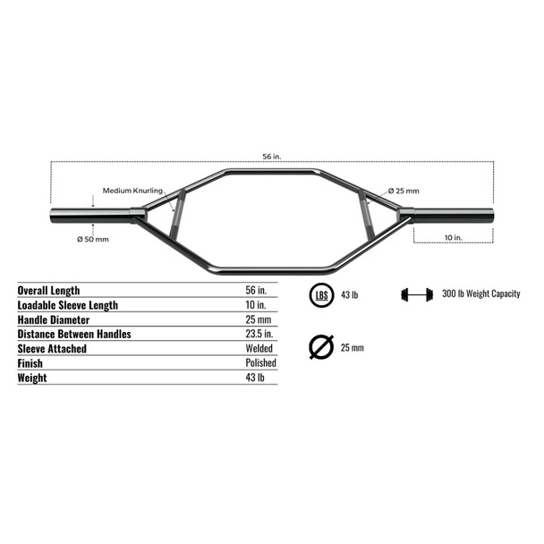 Troy USA Sports (GOT-56) Olympic Hex Bar - Dimensions & Specifications