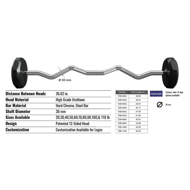 Troy 12-Sided Fixed Urethane Barbell w/ EZ Curl Bar - Dimensions & Specifications