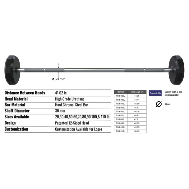 Troy 12-Sided Fixed Urethane Barbell w/ Straight Bar - Dimensions & Specifications