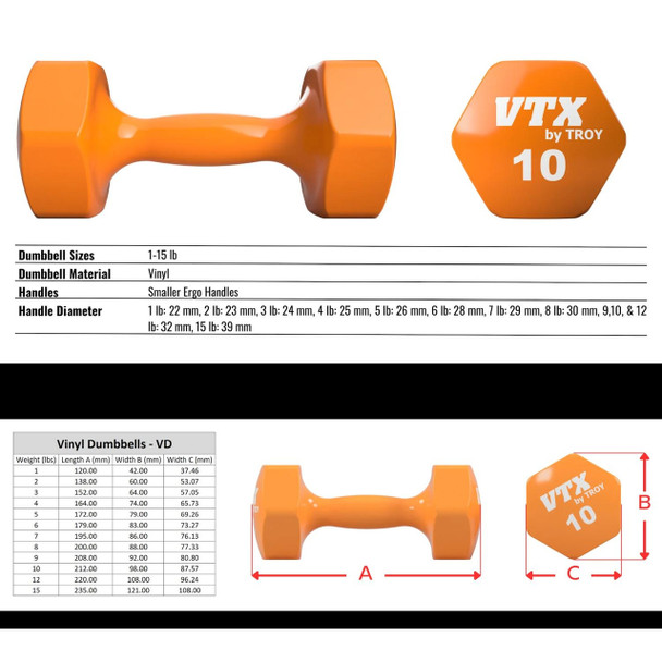 Troy VTX Vinyl Dumbbells Specifications