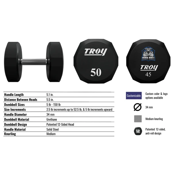 Troy 12-Sided Urethane Dumbbells - Dimensions & Specifications