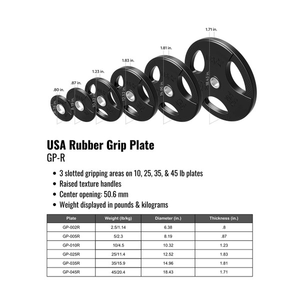 Troy USA Sports Rubber-Coated Plates Dimensions and Specifications
