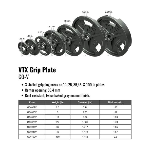 Troy VTX Cast Iron Weight Plate Dimensions and Specifications